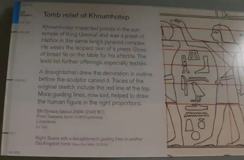 Leopard skin on the tomb relief of Khnumhotep